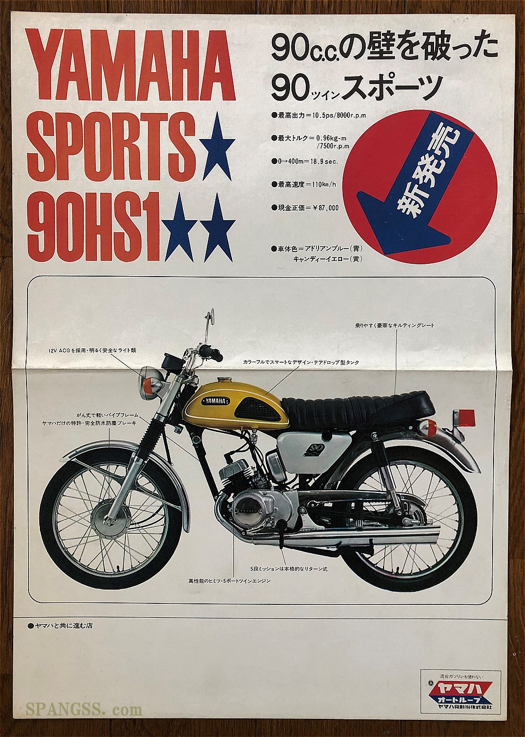 旧車 絶版車 1970年90ccロードスポーツ バイク４メーカーが10 5馬力でガチンコ勝負 カワサキ90ss ヤマハhs1 スズキウルフ90 ホンダベンリイcb90 ライフスタイルのwebメディア Spangss スパングス